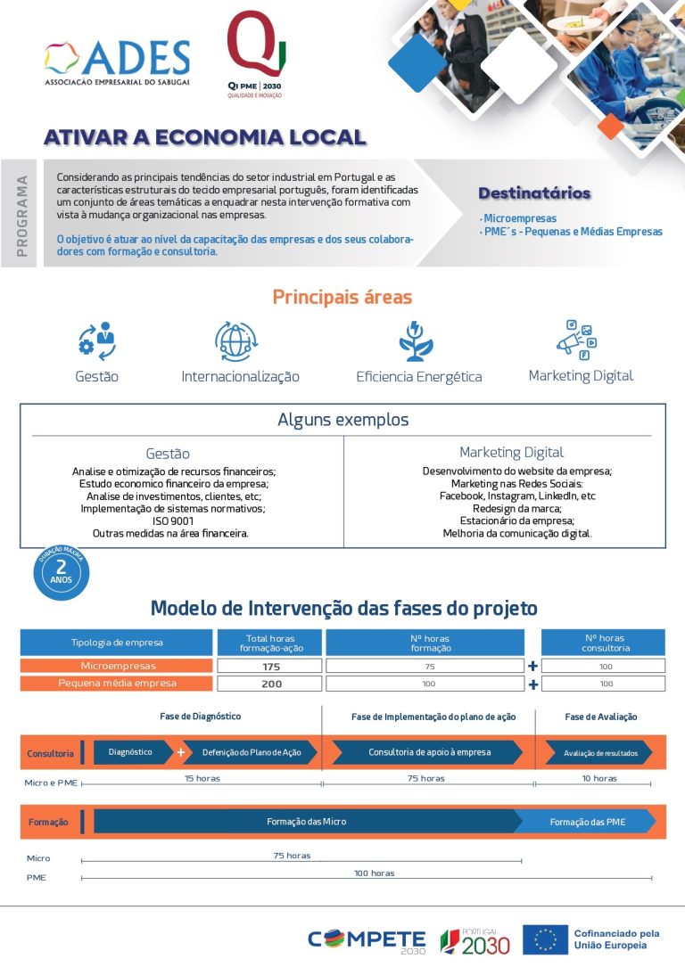 ADES desenvolveu Projeto QI PME 2020 com sucesso